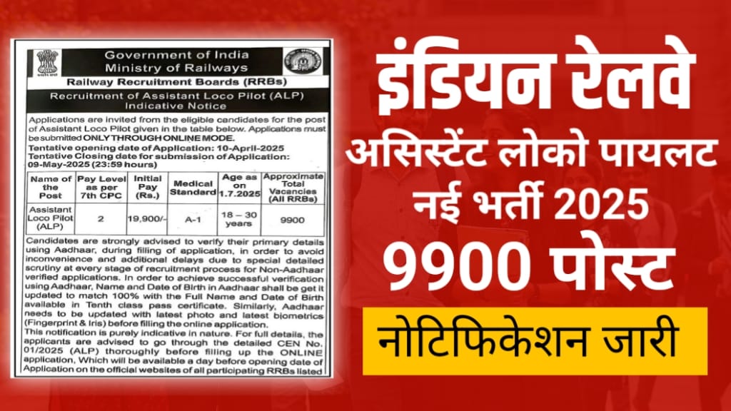 Indian Railway Vacancy 2025