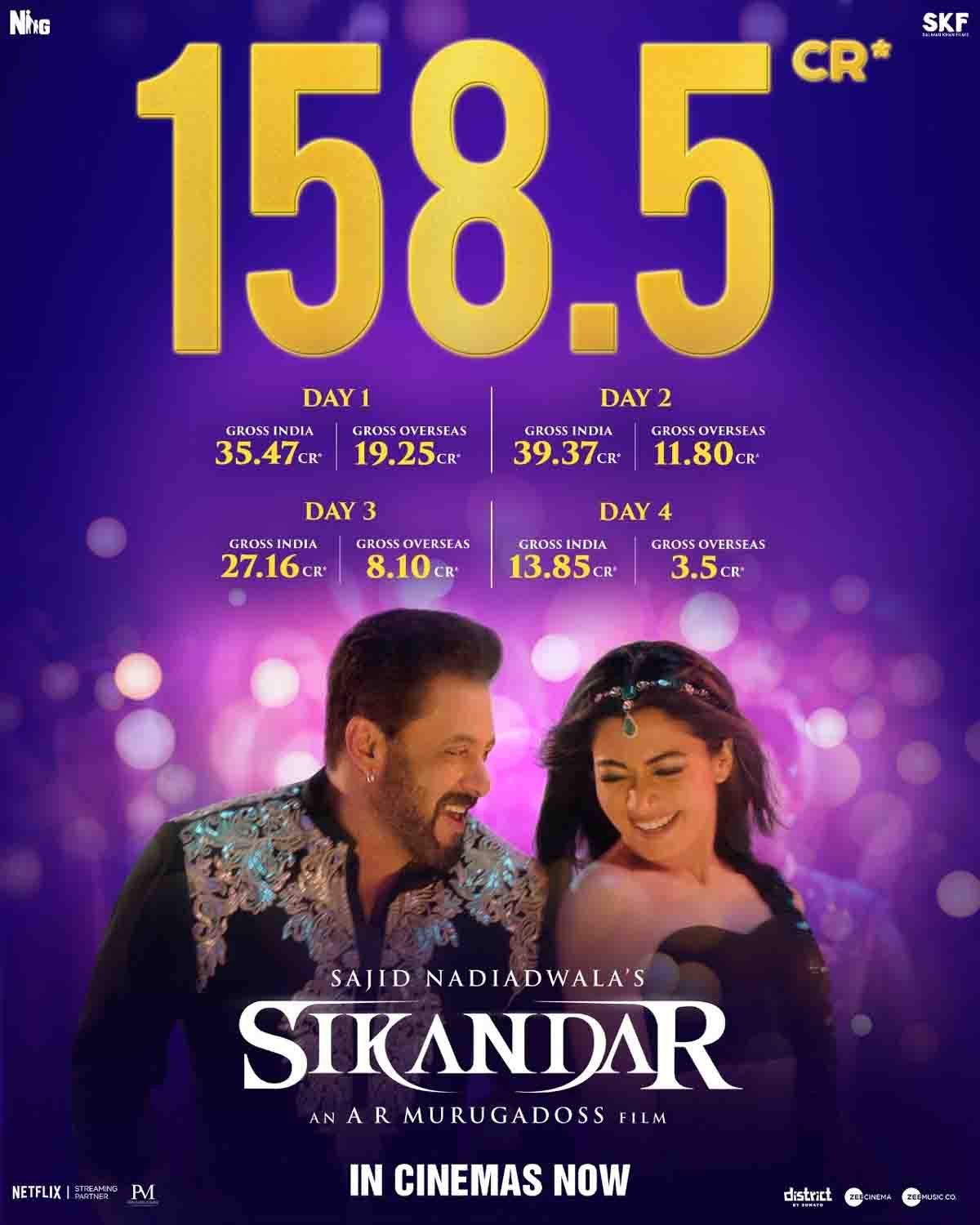 Sikander box office collection: ग्लोबल बॉक्स ऑफिस पर सिकंदर का राज, 4 दिनों में कमा डाले ₹158.5 करोड़
