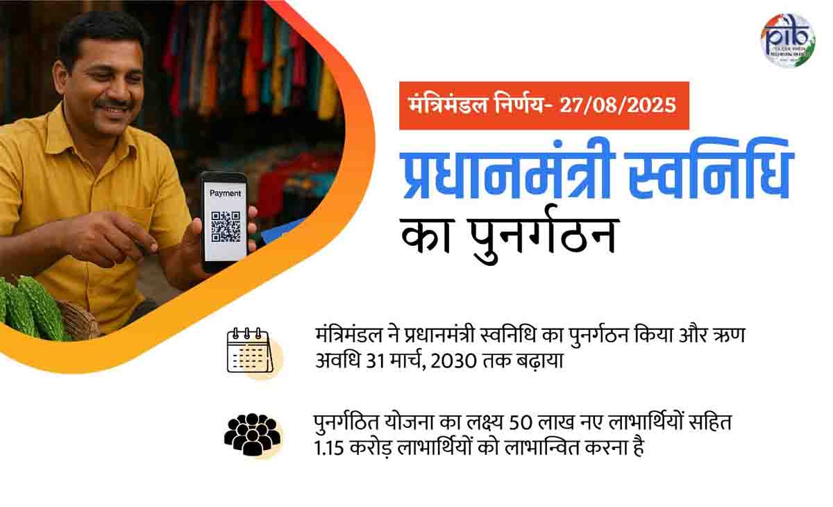 PM SVANidhi Yojana: रेहड़ी-पटरी वालों को बड़ी राहत, पीएम स्वनिधि योजना अब 2030 तक लागू, बढ़ी लोन राशि